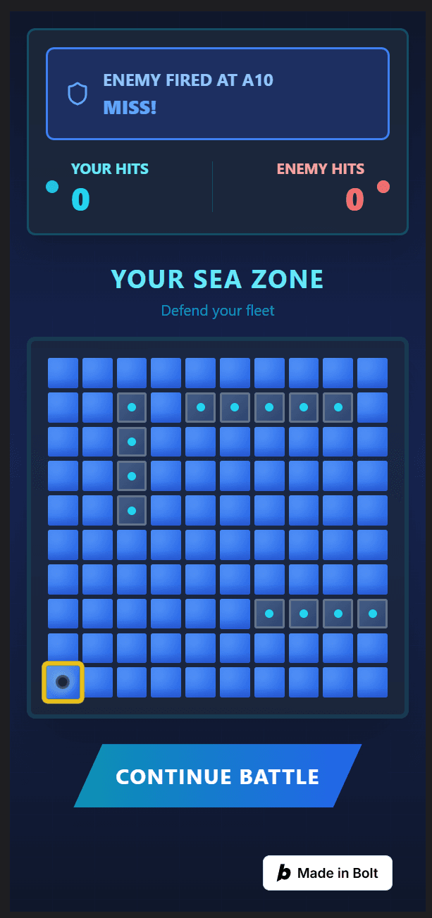 Testing the Waters of Generative UI Tooling
