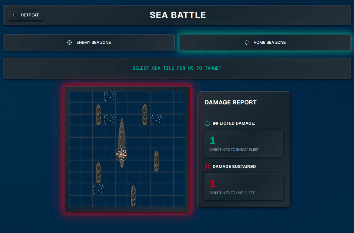 Testing the Waters of Generative UI Tooling