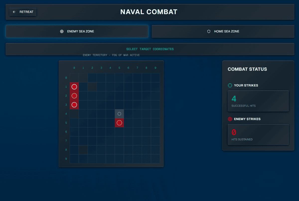 Testing the Waters of Generative UI Tooling