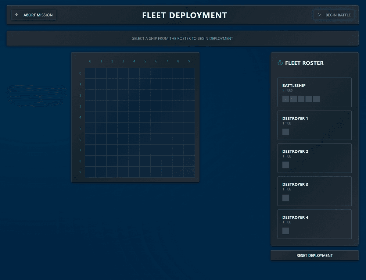 Testing the Waters of Generative UI Tooling